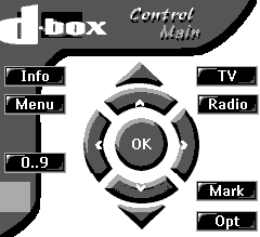 Panel 6