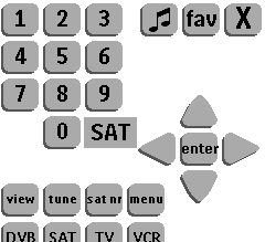 Panel 9