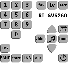 Panel 15