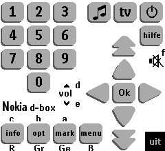 Panel 22